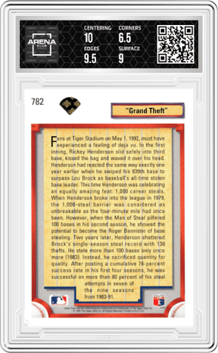 Rickey Henderson from the 1992 Upper Deck set graded by Arena Club and given an overall grade of 7.
