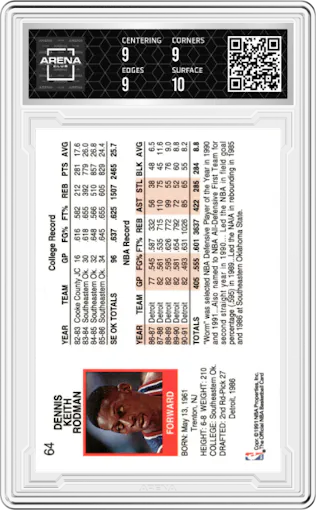 Dennis Rodman from the 1991-92 NBA Hoops set graded by Arena Club and given an overall grade of 9.5.