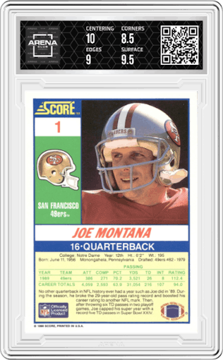 Joe Montana from the 1990 Score set graded by Arena Club and given an overall grade of 9.