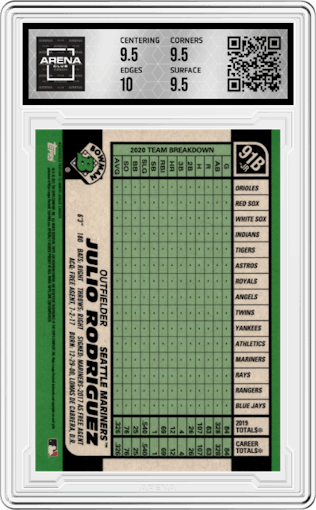 Julio Rodriguez from the 2021 Bowman set featuring a Aqua Refractor parallel graded by Arena Club and given an overall grade of 10.
