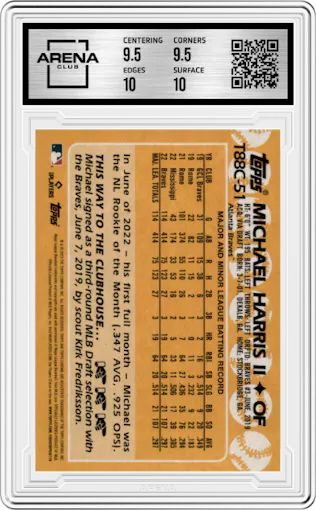 Michael Harris II from the 2023 Topps Silver Pack set graded by Arena Club and given an overall grade of 10.