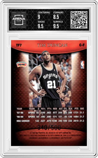 Tim Duncan from the 1999-00 Topps Finest set featuring a Red parallel graded by Arena Club and given an overall grade of 9.