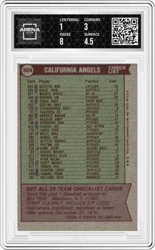 California Angels  from the 1976 Topps set graded by Arena Club.