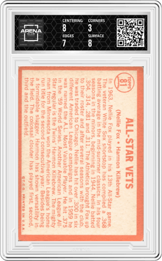 Nellie Fox/Harmon Killebrew from the 1964 Topps set graded by Arena Club and given an overall grade of 3.5.