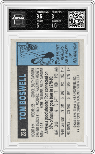 Tom Boswell from the 1980-81 Topps set graded by Arena Club and given an overall grade of 2.