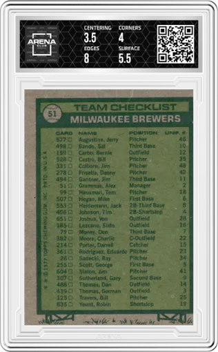 Milwaukee Brewers from the 1977 Topps set graded by Arena Club and given an overall grade of 4.