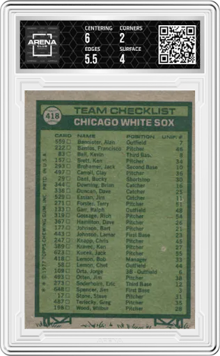 White Sox from the 1977 Topps set graded by Arena Club and given an overall grade of 2.5.