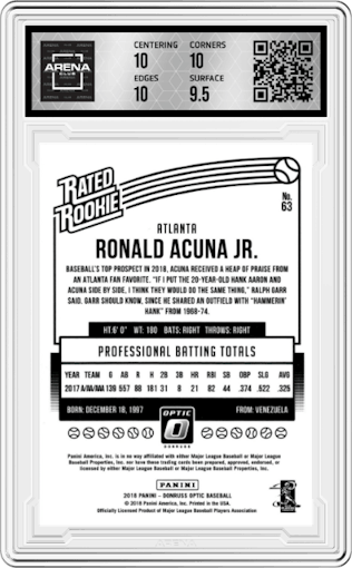 Ronald Acuna Jr. from the 2018 Panini Donruss Optic set graded by Arena Club and given an overall grade of 10.