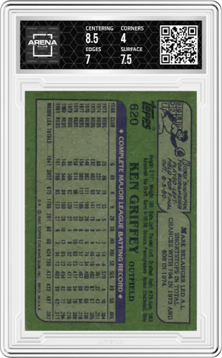 Ken Griffey from the 1982 Topps set graded by Arena Club and given an overall grade of 4.5.
