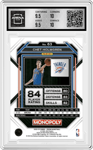 Chet Holmgren from the 2022-23 Panini Prizm Monopoly set graded by Arena Club and given an overall grade of 10.