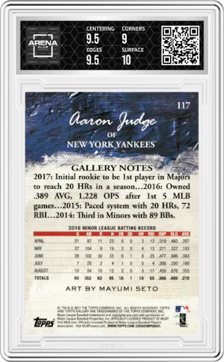 Aaron Judge from the 2017 Topps Gallery set graded by Arena Club and given an overall grade of 9.5.