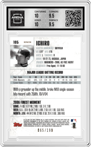 Ichiro Suzuki from the 2007 Topps Finest set featuring a Green Refractor parallel graded by Arena Club and given an overall grade of 10.