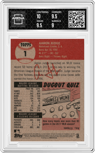 Aaron Judge from the Ultimate Topps Living Set   set graded by Arena Club and given an overall grade of 9.5.