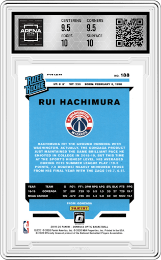 Rui Hachimura from the 2019-20 Panini Donruss Optic set featuring a Hyper Pink parallel graded by Arena Club and given an overall grade of 10.