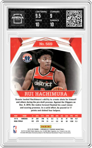 Rui Hachimura from the 2019-20 Panini Chronicles  set graded by Arena Club and given an overall grade of 9.5.