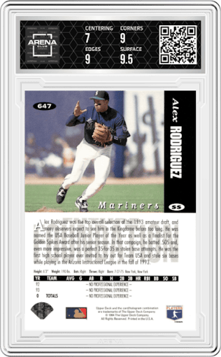 Alex Rodriguez from the 1994 Upper Deck Collector’s Choice set featuring a White Letter Variation parallel graded by Arena Club and given an overall grade of 7.5.