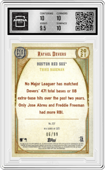 Rafael Devers from the 2021 Topps Gypsy Queen set featuring a Blue Refractor parallel graded by Arena Club and given an overall grade of 10.