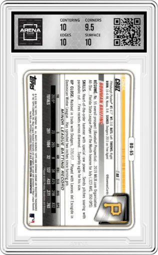 Oneil Cruz from the 2020 Bowman Draft set graded by Arena Club and given an overall grade of 10.