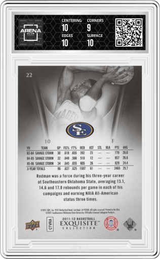 Dennis Rodman from the 2011-12 Upper Deck Exquisite Basketball set graded by Arena Club and given an overall grade of 9.5.