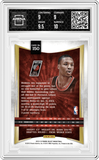 Damian Lillard from the 2012-13 Panini Select set graded by Arena Club and given an overall grade of 9.5.
