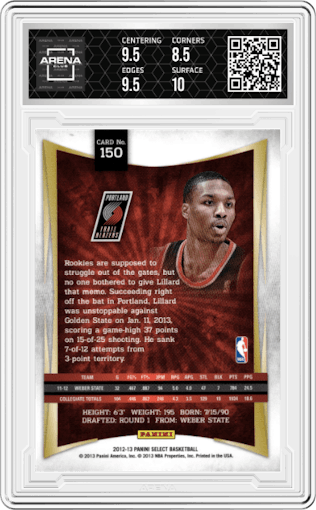 Damian Lillard from the 2012-13 Panini Select set graded by Arena Club and given an overall grade of 9.