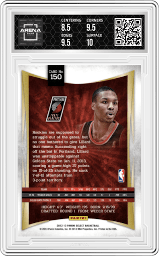 Damian Lillard from the 2012-13 Panini Select set graded by Arena Club and given an overall grade of 9.
