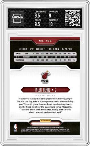 Tyler Herro from the 2019-20 Panini Chronicles  set graded by Arena Club and given an overall grade of 9.5.