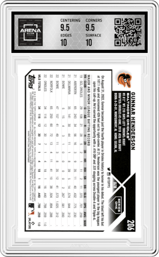 Gunnar Henderson from the 2023 Topps  set graded by Arena Club and given an overall grade of 10.