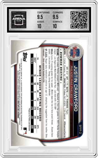 Justin Crawford from the 2023 Bowman 1st Edition  set featuring a Sky Blue Foil parallel graded by Arena Club and given an overall grade of 10.