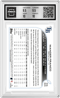 Wander Franco from the 2022 Topps   set graded by Arena Club and given an overall grade of 10.