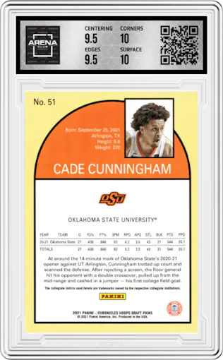 Cade Cunningham from the 2021-22 Panini Chronicles Draft Picks set graded by Arena Club and given an overall grade of 10.