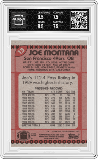 Joe Montana from the 1990 Topps set graded by Arena Club and given an overall grade of 8.