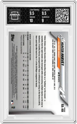 Hunter Harvey from the 2020 Topps Chrome set graded by Arena Club and given an overall grade of 9.5.