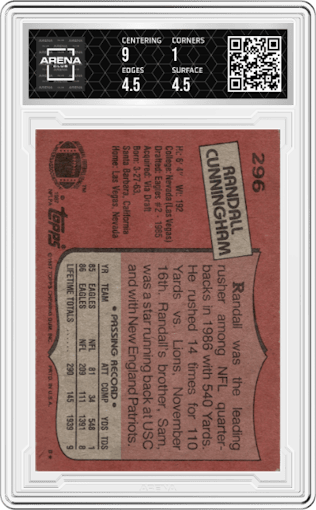 Randall Cunningham from the 1987 Topps set graded by Arena Club and given an overall grade of 1.5.