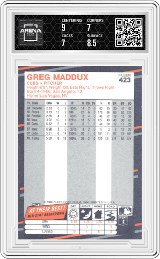 Greg Maddux from the 1988 Fleer set graded by Arena Club and given an overall grade of 7.5.