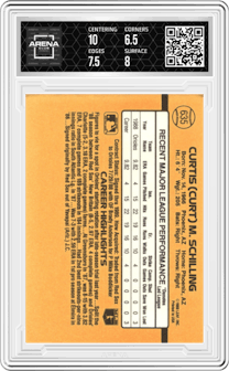 Curt Schilling from the 1989 Donruss set graded by Arena Club and given an overall grade of 7.