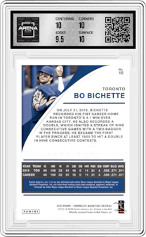 Bo Bichette from the 2020 Panini Chronicles set graded by Arena Club and given an overall grade of 10.
