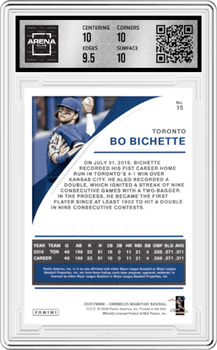 Bo Bichette from the 2020 Panini Chronicles set graded by Arena Club and given an overall grade of 10.