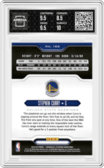 Stephen Curry from the 2019-20 Panini Chronicles  set graded by Arena Club and given an overall grade of 9.