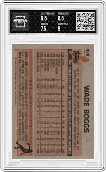 Wade Boggs from the 1983 Topps set graded by Arena Club and given an overall grade of 7.