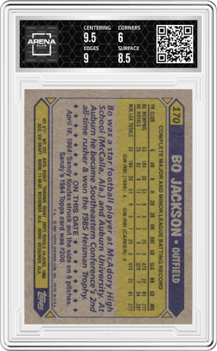 Bo Jackson from the 1987 Topps set graded by Arena Club and given an overall grade of 6.5.