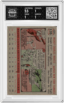 Mickey Mantle from the 1956 Topps set graded by Arena Club and given an overall grade of 1.5.