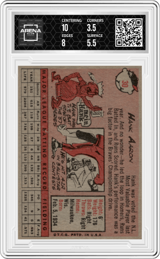 Hank Aaron from the 1958 Topps set featuring a White Name parallel graded by Arena Club and given an overall grade of 4.