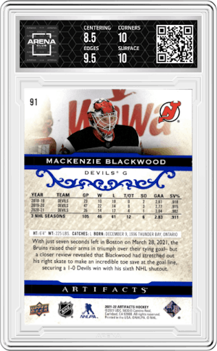 Mackenzie Blackwood from the 2021-22 Upper Deck Artifacts  set featuring a Royal Blue parallel graded by Arena Club and given an overall grade of 9.