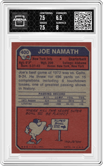 Joe Namath from the 1973 Topps set graded by Arena Club and given an overall grade of 7.