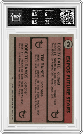Tim Raines/Roberto Ramos/Bobby Pate from the 1981 Topps set graded by Arena Club and given an overall grade of 6.5.