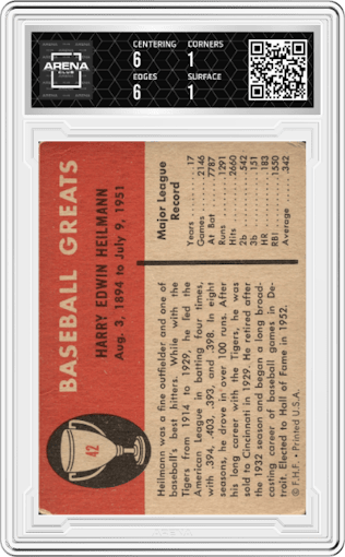 Harry Heilmann from the 1961 Fleer set graded by Arena Club and given an overall grade of 1.5.
