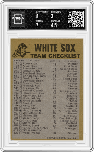 Chicago White Sox from the 1974 Topps set featuring a Variation parallel graded by Arena Club and given an overall grade of 3.5.