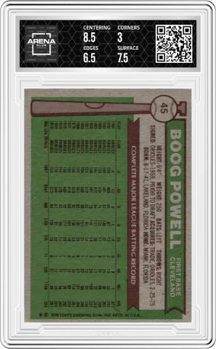 Boog Powell from the 1976 Topps set graded by Arena Club and given an overall grade of 3.5.