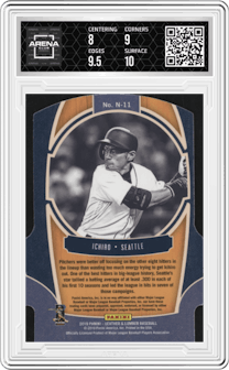 Ichiro from the 2019 Panini Leather & Lumber set graded by Arena Club and given an overall grade of 8.5.